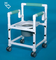 Duschhocker und Duschst�hle f�r die Reise